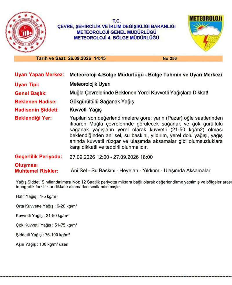 Meteoroloji 4. Bölge Müdürlüğü Muğla için uyarı, 26 Eylül 2026