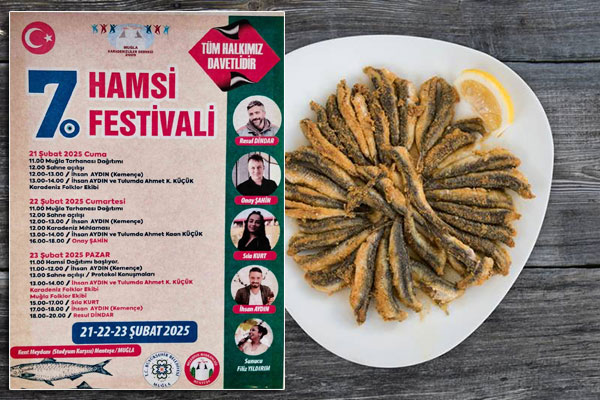 Muğla genel Haberleri