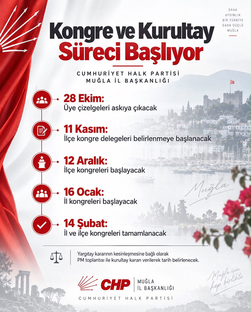 CHP Kurultay ve kongre takvimi, 2026