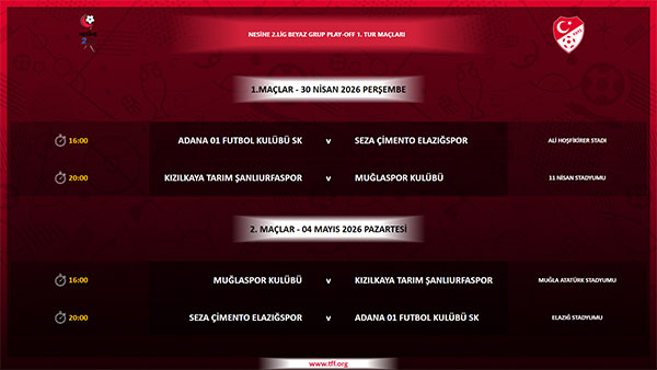 TFF Nesine 2. Lig 2025-2026 sezonu Pllay-Off maç takvimi