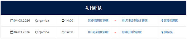 Muğla Süper Amatör Küme Play-Off maçları, 2025-2026 4