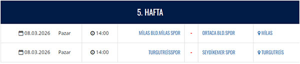 Muğla Süper Amatör Küme Play-Off maçları, 2025-2026 5