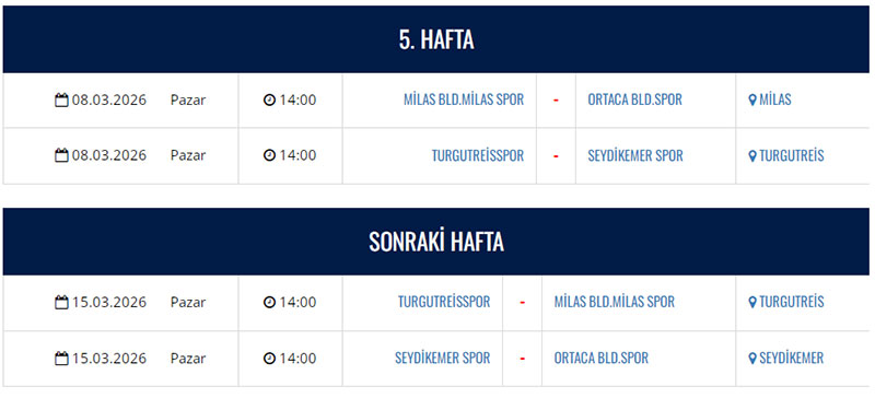 Muğla Süper Amatör Küme Play-Off grubunda 5. hafta karşılaşmaları 2