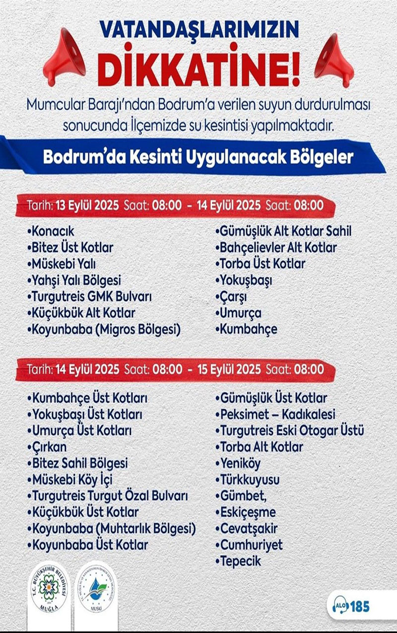 Bodrum'da su kesintisi takvimi, Eylül 2025