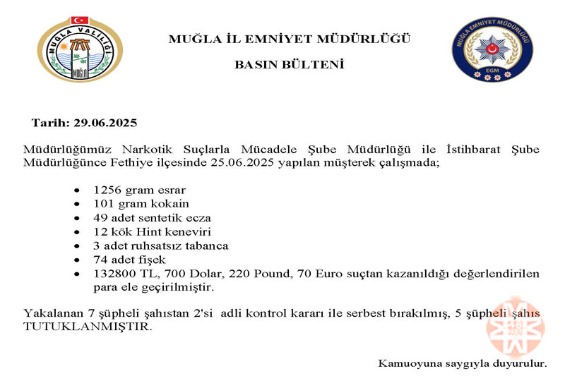 Fethiye uyuşturucu operasyonu, 29 Haziran 2025 - 48 Haber Ajansı 2