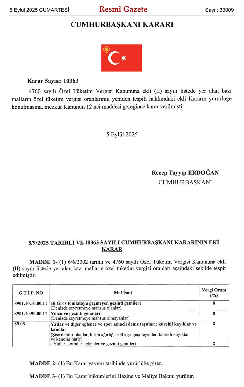 Resmi gazete, 6 Eylül 2025 2
