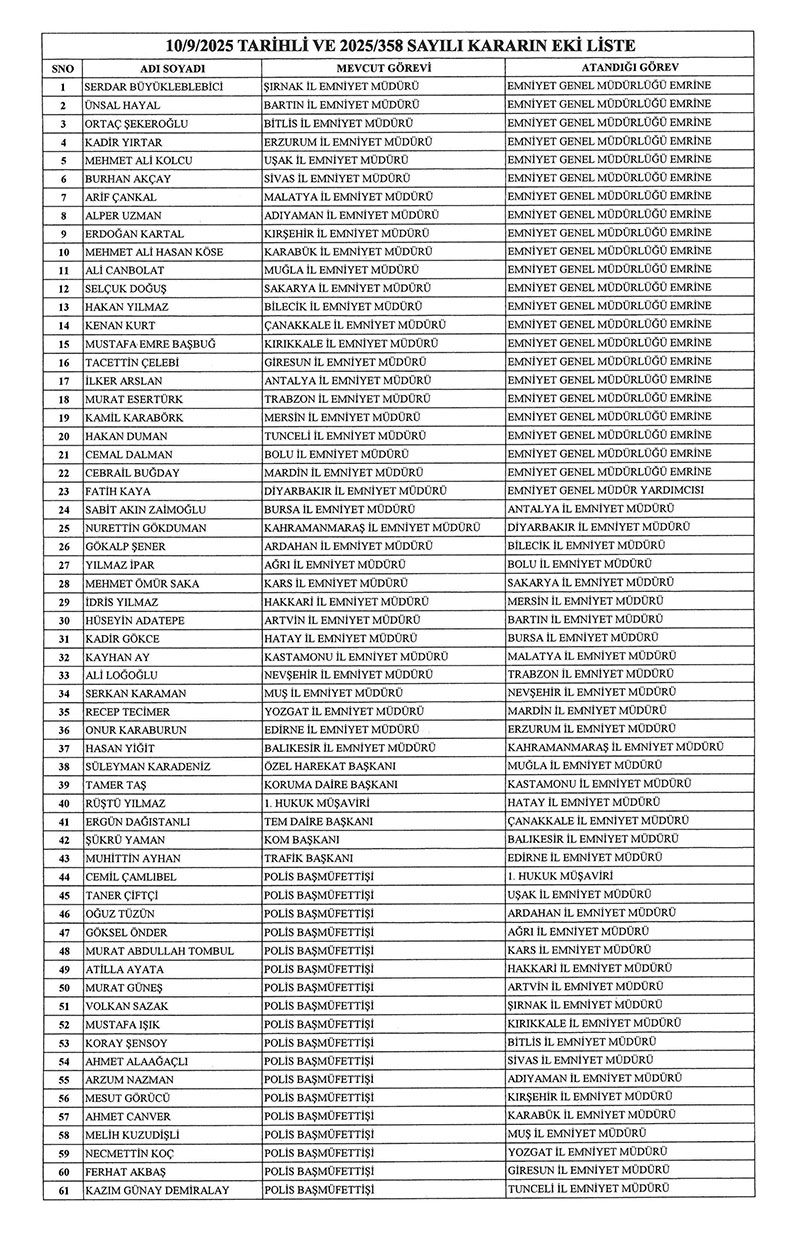 İl emniyet müdürleri atama karları_11-09-2025