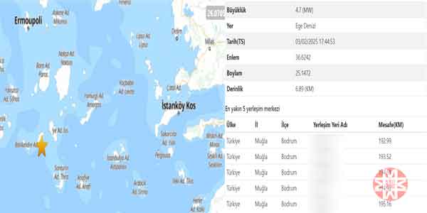 Hayatın içinden Haberler