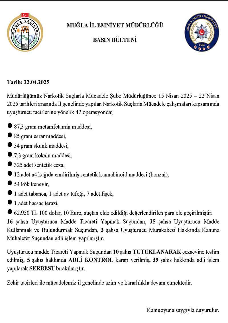 Muğla narkotik operasnlar, 15-22 Nisan 2025