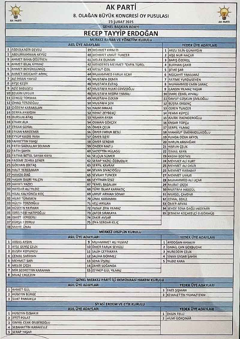 AK Parti 8. olağan Büyük Kongresi', oy pusulası - 48 Haber Ajansı