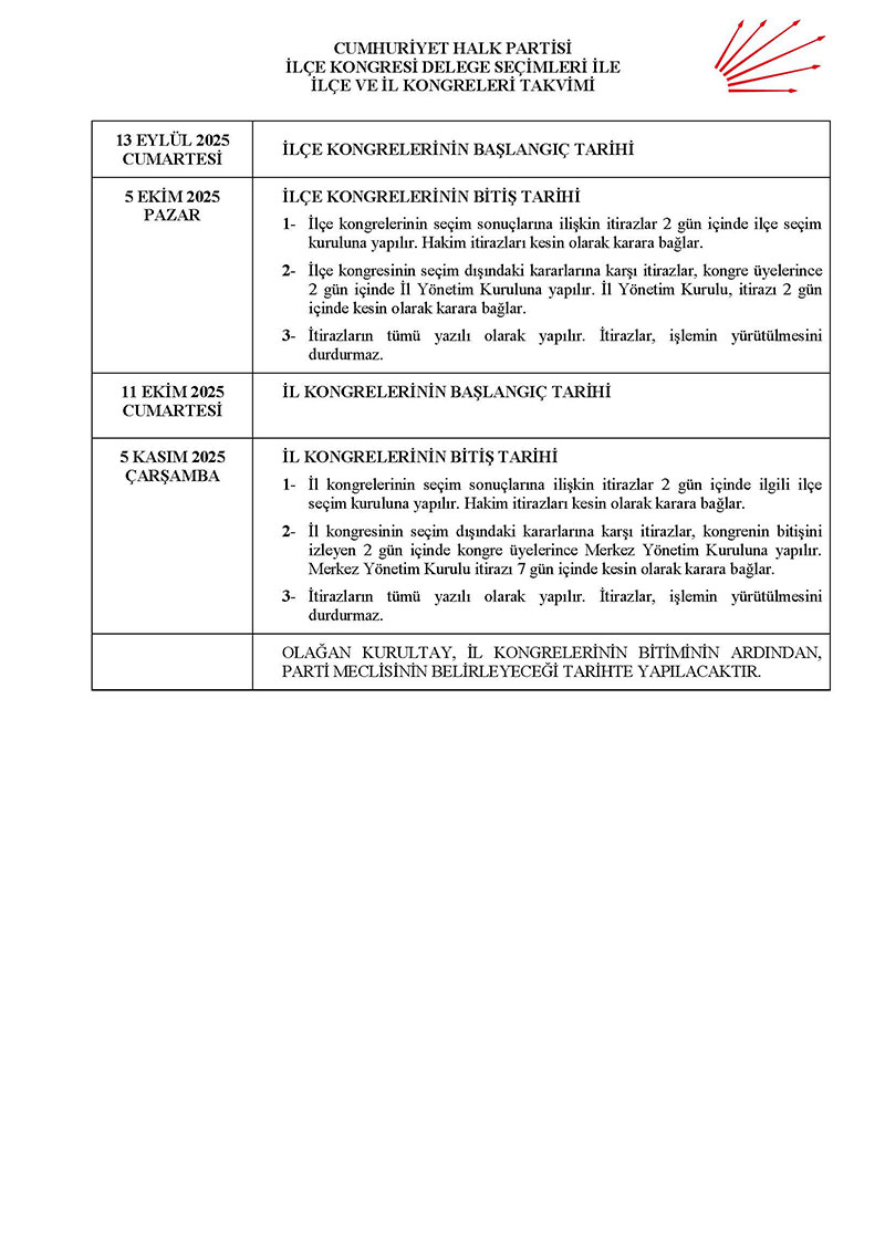 CHP kongre takvimi 2025 2