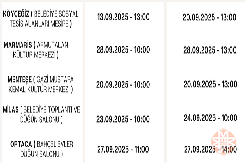 CHP Muğla Eylül 2025 ilçe kongreleri takvimi 2