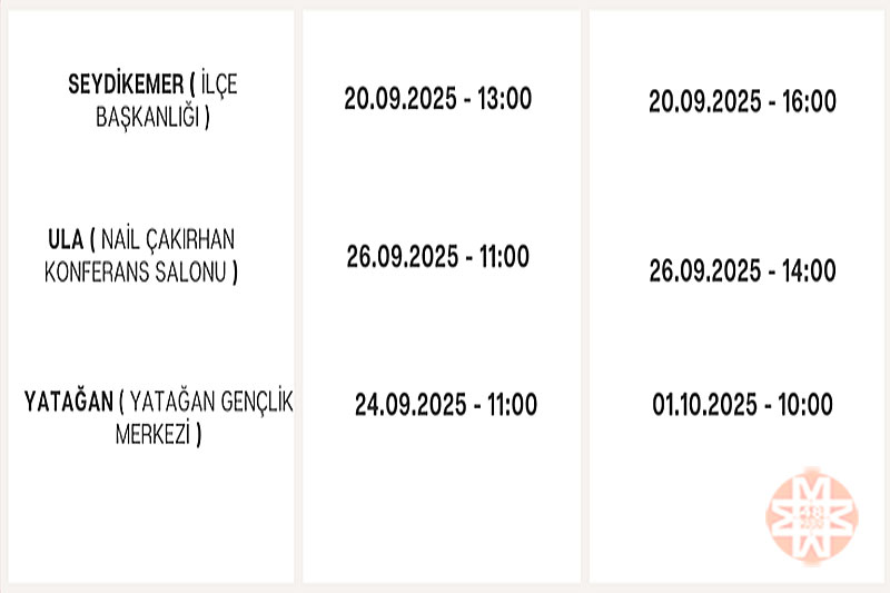 CHP Muğla Eylül 2025 ilçe kongreleri takvimi 3