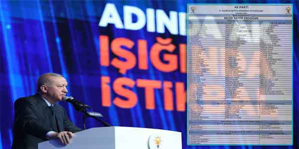 Muğla Politika Haberleri