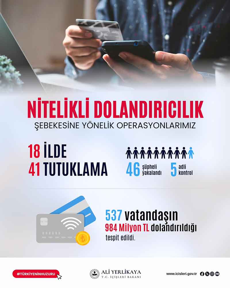 29 Eylül 2025 dolandırıcılık operasyonu