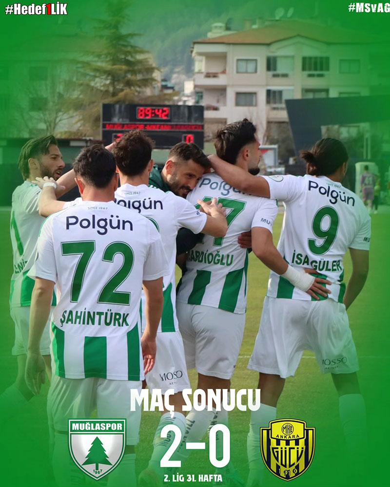 Muğlaspor 2 - 0 MKE Ankaragücü