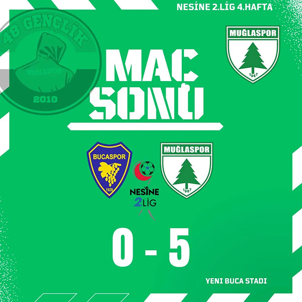 Bucaspor 1928 - Muğlaspor