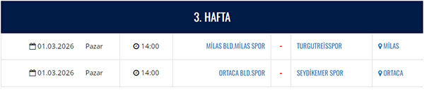 Muğla Süper Amatör Küme Play-Off maçları, 2025-2026 3