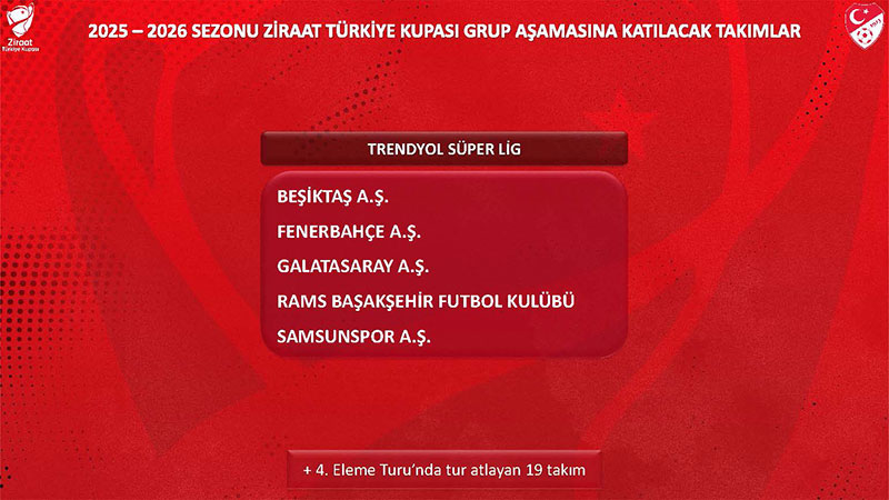 Ziraat Türkiye Kupası eleme turları 5