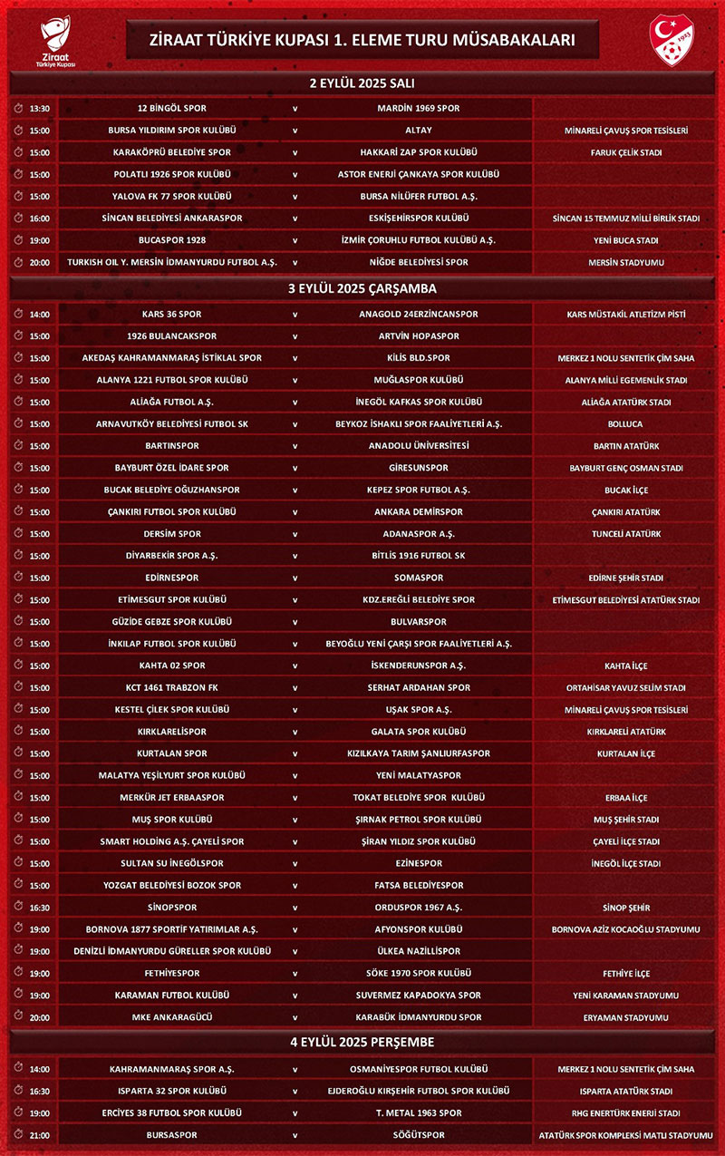 Ziraat Türkiye Kupası 1. Tur müsabaka programı