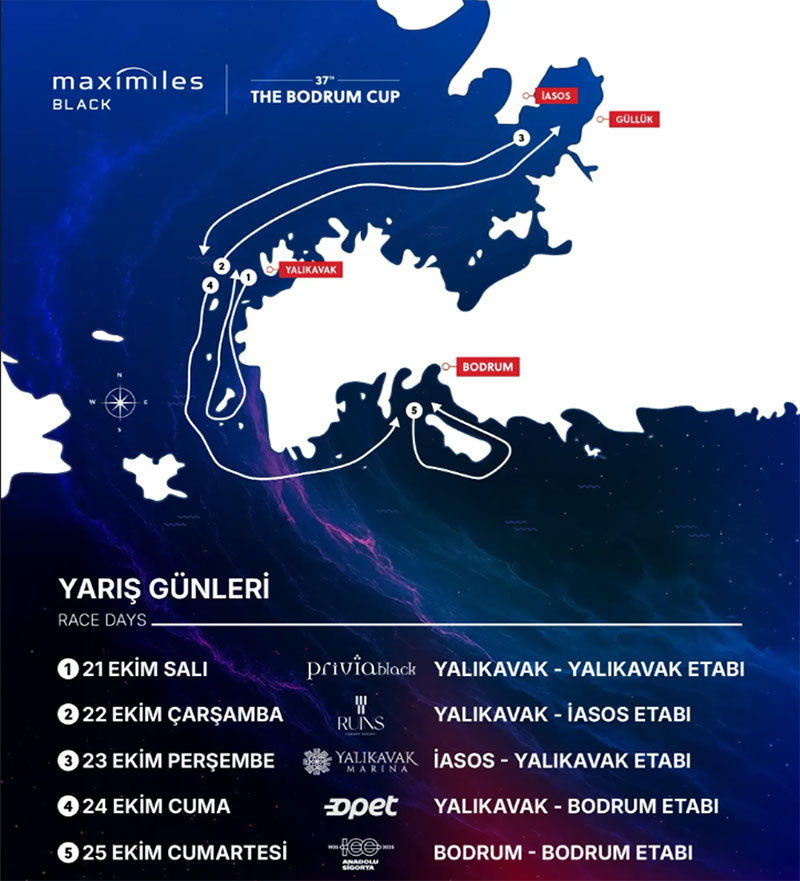 Maximiles Black 37. The Bodrum Cup 3