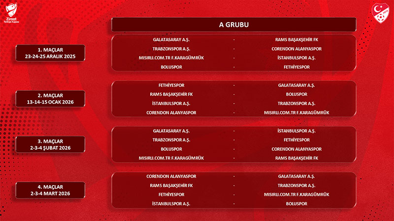 Ziraat Türkiye kupası A Grubu maç takvimi, 2025