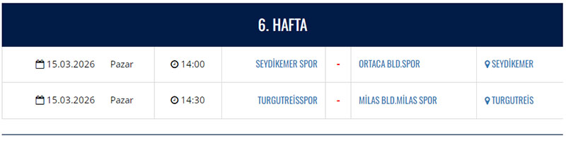 Muğla Süper Amatör Küme Play-Off grubunda 5. hafta karşılaşmaları 2
