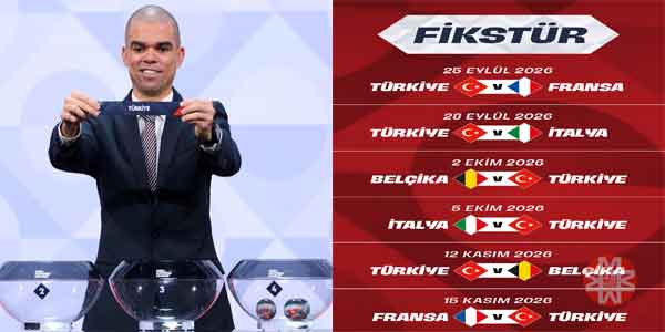 Muğla spor haberleri