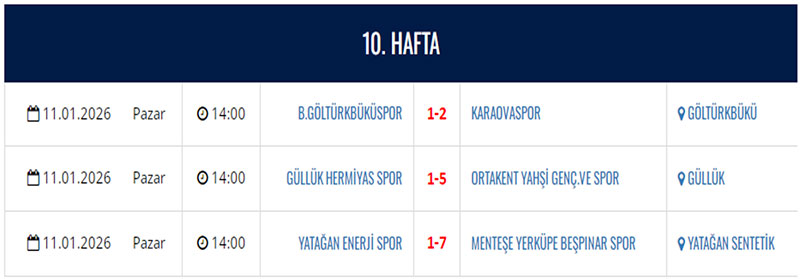 Muğla 1. Amatör fikstür