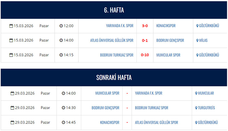 TFF Muğla 2. Amatör Ligi A grubu fiksütürü