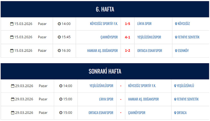 Muğla 2. Amatör Lig C Grubu fikstür