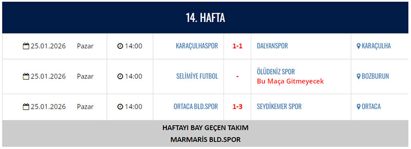 Muğla Süper Amatör Lig B Grubu puan fikstür